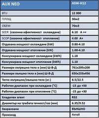 AUX Neo ASW-H12B5A4 - small - 2