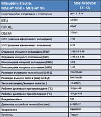 Mitsubishi Electric MSZ-AY50VGK - small - 4