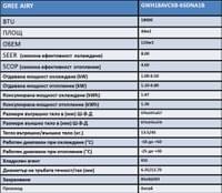 GREE AIRY GWH18AVCXB - small - 6