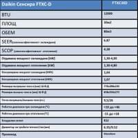 Daikin Sensira FTXC35 - small - 3