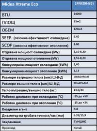 Midea Xtreme Eco AG2Eco-24NXD0-I(B) - small - 3 Midea Xtreme Eco AG2Eco-24NXD0-I(B) - small - 3