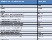 Midea All Easy Pro Nordic MSEPCU-18HRFN8-QRD0GW - small - 6