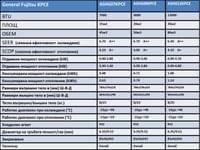 General Fujitsu ASHG12KPCE/AOHG12KPCA - small - 4