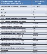 Mitsubishi Electric MSZ-FH25VE - small - 4 Mitsubishi Electric MSZ-FH25VE - small - 4