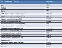 Fuji Electric RSH12KNCA - small - 4