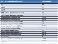 Fuji Electric RSG09KMCEN Nordic - small - 3