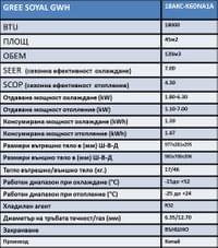 GREE SOYAL GWH18AKCXD-K6DNA1A - small - 2