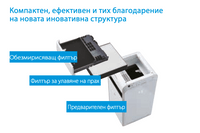 Daikin Пречиствател на въздух  MC55W - small - 2