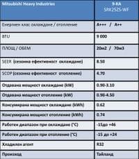 Mitsubishi Heavy Industries SRK25ZS-WF - small - 4 Mitsubishi Heavy Industries SRK25ZS-WF - small - 4