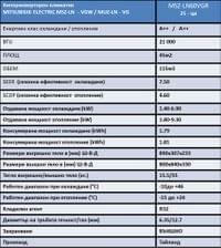 Mitsubishi Electric MSZ-LN60VGR - small - 5
