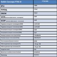 Daikin Sensira FTXC20 - small - 3