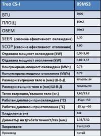 Treo CS-I 09 - small - 3