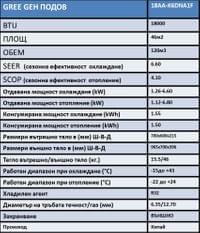 GREE GEH18AA-K6DNA1F - small - 1