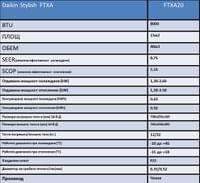 Daikin Stylish FTXA20 - small - 4