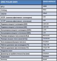 GREE PULAR GWH18AGBXB - small - 3