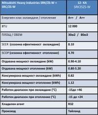Mitsubishi Heavy Industries SRK35ZS-W - small - 4 Mitsubishi Heavy Industries SRK35ZS-W - small - 4