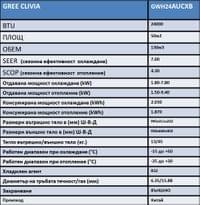 GREE CLIVIA GWH24AUCXB - small - 2