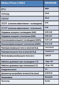 Midea Prime 2 MA3-09HRDN8-QRD0GW - small - 3