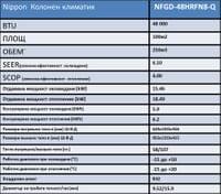 Nippon NFGD-48HRFN8-Q трифазна - small - 1