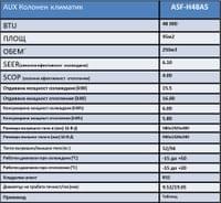 AUX ASF-H48A5 монофазна - small - 1