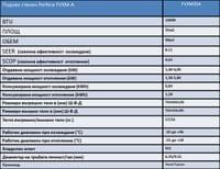 Daikin Perfera FVXM35 подово стенен - small - 2