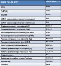 GREE PULAR GWH24AGBXB - small - 3 GREE PULAR GWH24AGBXB - small - 3