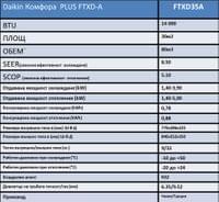 Daikin Comfora PLUS FTXD35A - small - 2