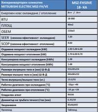 Mitsubishi Electric MSZ-FH50VE - small - 4
