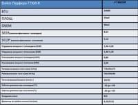 Daikin Perfera FTXM35 - small - 3