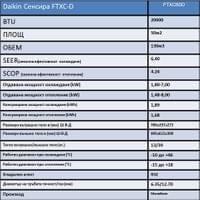 Daikin Sensira FTXC60 - small - 3