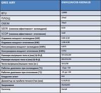 GREE AIRY GWH12AVCXB - small - 6