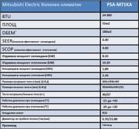 Mitsubishi Electric PSA-M71KA монофазна - small - 1