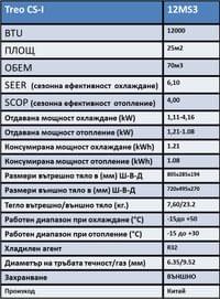 Treo CS-I 12 - small - 5