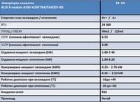 AUX Freedom ASW-H24F7B4/FAR3DI-B9 - small - 3