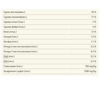 Acana Wild Prairie 11.4 кг - 2