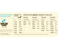 Acana Puppy Small Breed 6 кг - 2