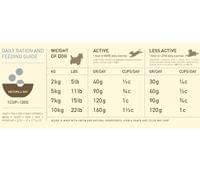 Acana Adult Small Breed 6 кг - 2
