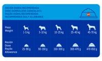 Brekkies Dog Mix Beef 20кг - 3