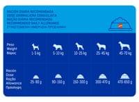 Brekkies Dog Mix Fish 20кг - 2 Brekkies Dog Mix Fish 20кг - 2