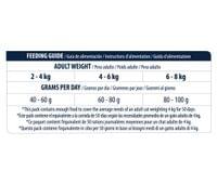 Advance Cat Adult Sensitive (Salmon &amp;amp; Rice) 10кг - 3