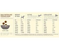 Acana Ranchlands 11.4 кг - 2