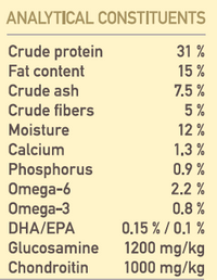 Acana Free-Run Duck 11.4 kg - 2