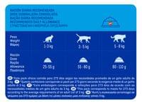 Brekkies Cat Complet 15 кг - 3