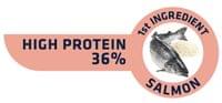 Advance Cat Adult Sensitive (Salmon &amp; Rice) 3кг - 2