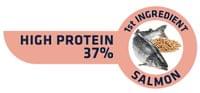 Advance Cat Sterilized Sensitive 1.5кг - 3