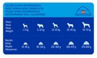 Brekkies Dog Chicken 20кг - 3