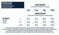 Advance Dog Mini Adult 3кг - 2