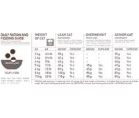 Orijen Cat Regional Red 5.4kg - 3