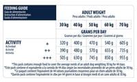 Advance Dog Maxi Adult 14кг - 2 Advance Dog Maxi Adult 14кг - 2