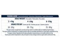 Advance Cat Sterilized 15кг - 3